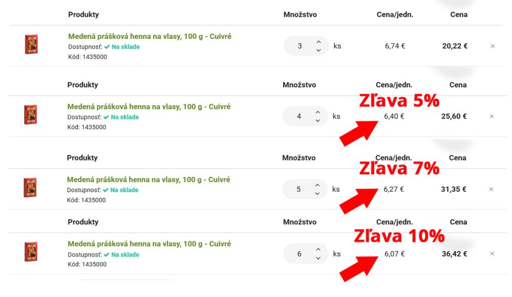 Košík množstevná zľava