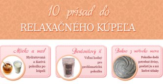 Uvoľnite sa a oddýchnite si – je čas na relaxačný kúpeľ [Infografika]