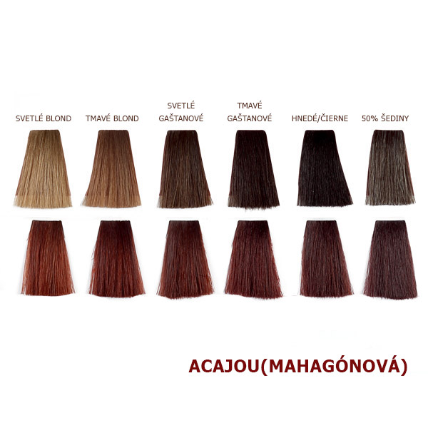 Mahagónová prášková henna na vlasy, 100g - Acajou