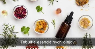 Tabuľka esenciálnych olejov Tabuľka esenciálnych olejov