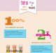 10 výhod balzamov Figs and Rouge [Infografika]