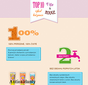 10 výhod balzamov Figs and Rouge [Infografika]